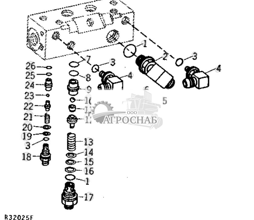 Steering Valve Fittings 